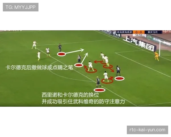 战术图解:详细解析 Brighton 的“伪九号”回撤接应,拉开中场空间的策略